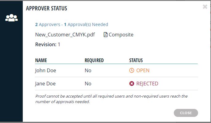 Approver status